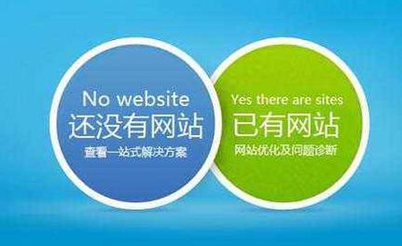 上海网站建设业风起云涌：一场现代商业革命